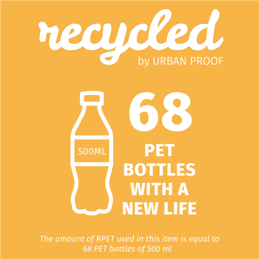 Urban Proof